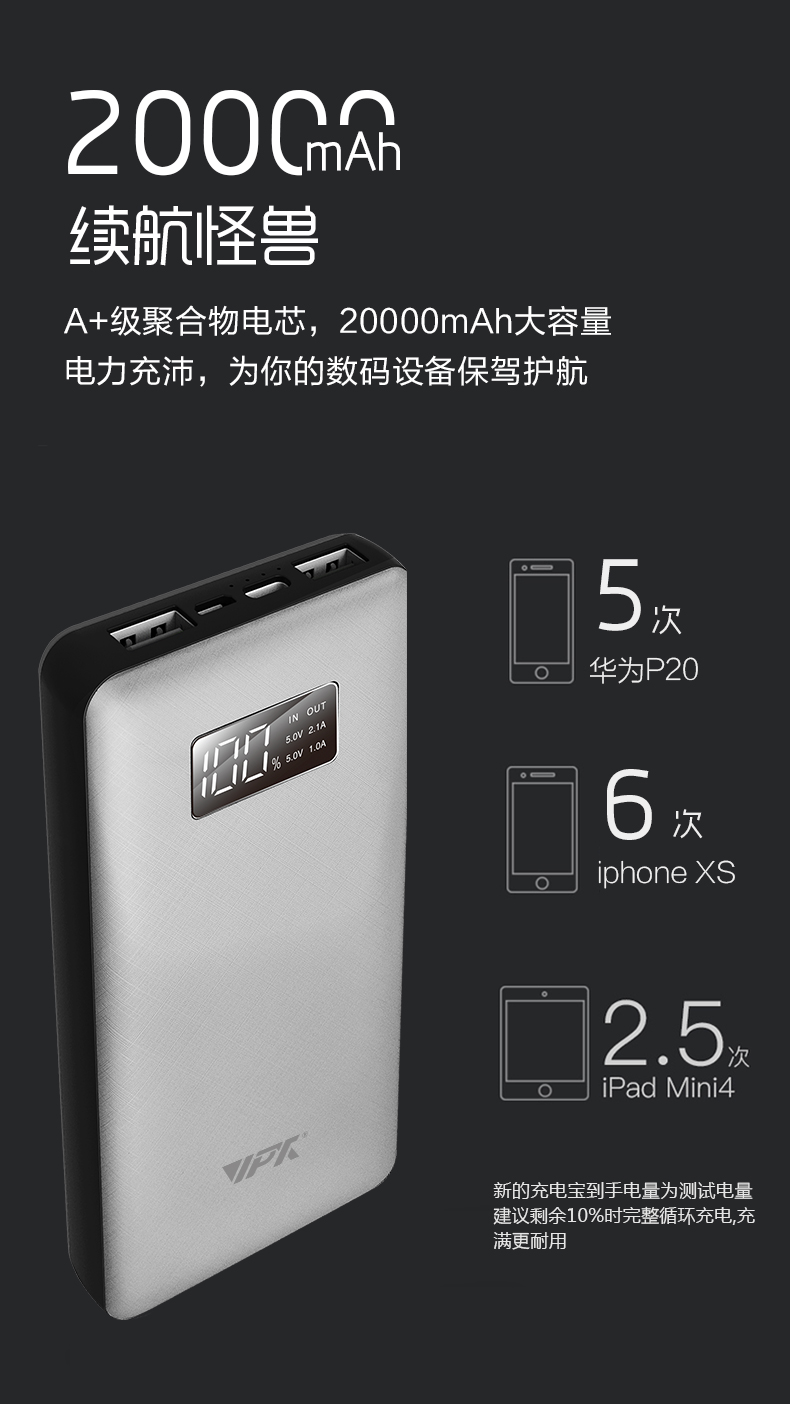 VP29 20000mAh 數(shù)顯移動電源