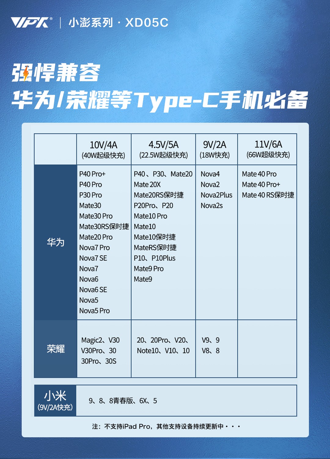 XD05C數(shù)據(jù)線_05.jpg